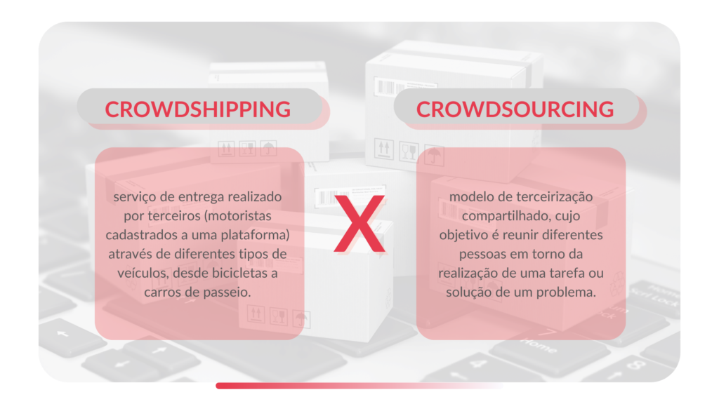 infográfico informativo sobre a diferença entre os conceitos de crowdshipping e crowdsourcing