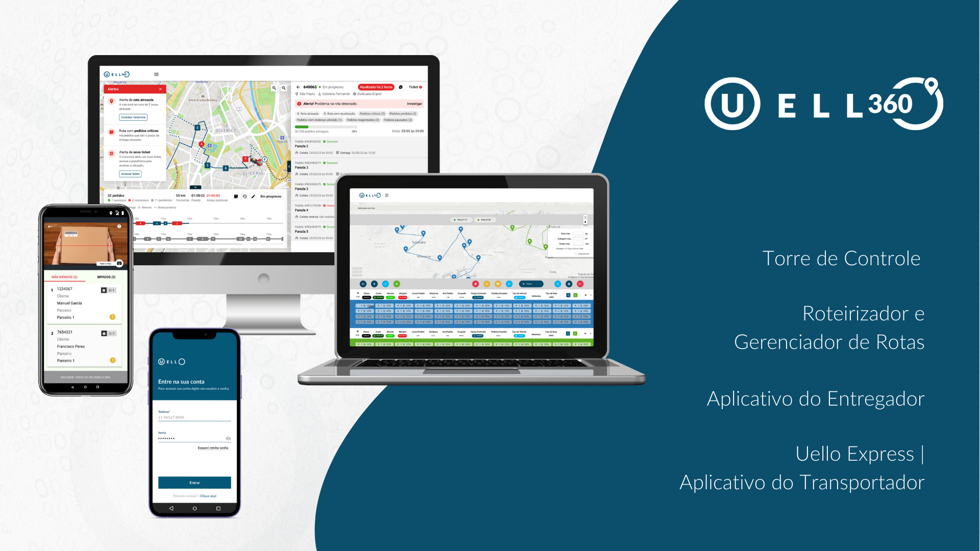 tela de ilustração da plataforma de gestão de transporte Uello 360