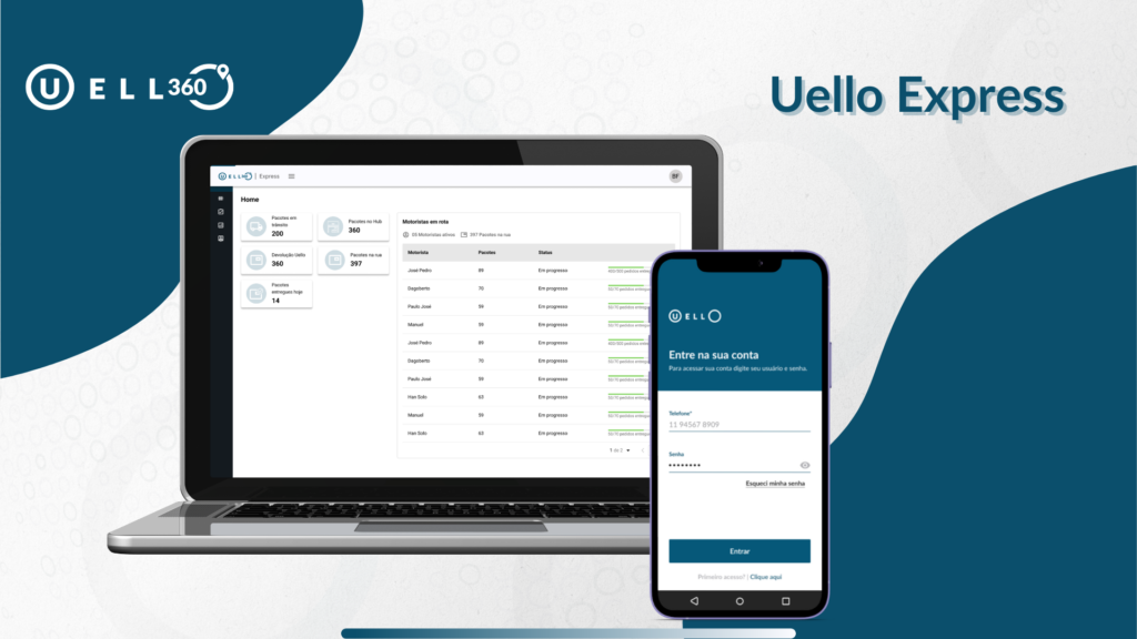 tela ilustrativa do sistema Uello Express da plataforma Uello 360