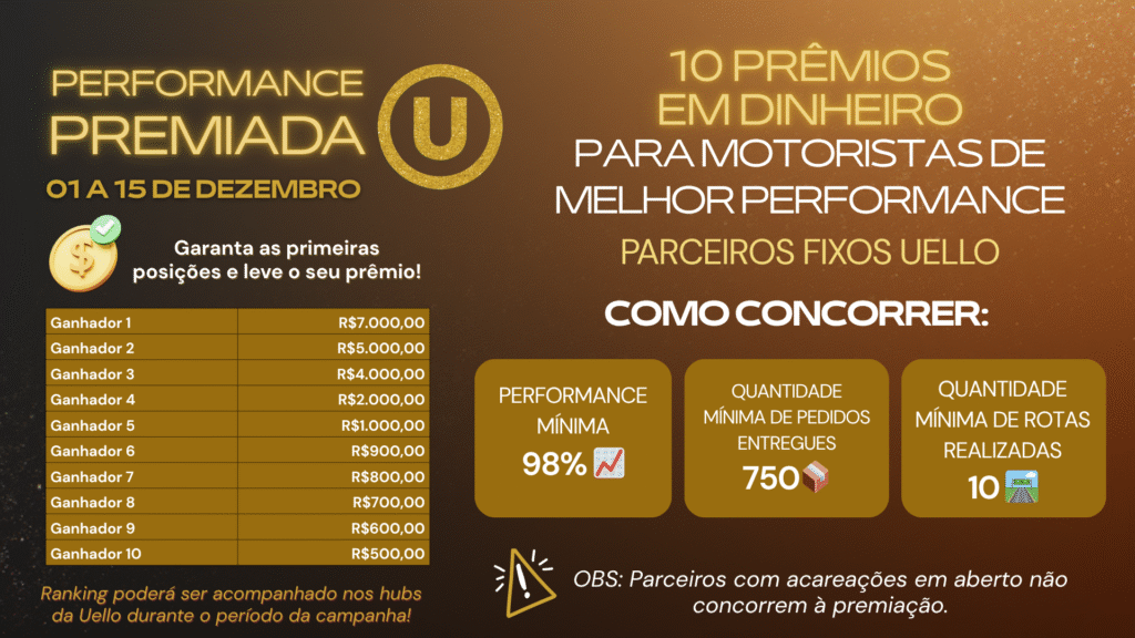 campanha parceiros fixos uello