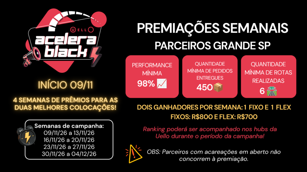 Acelera Black Uello São Paulo 2026